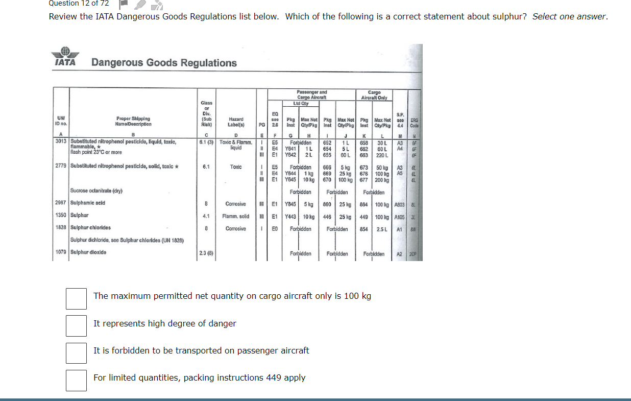 Solved Review The Iata Dangerous Goods Regulations List 6722