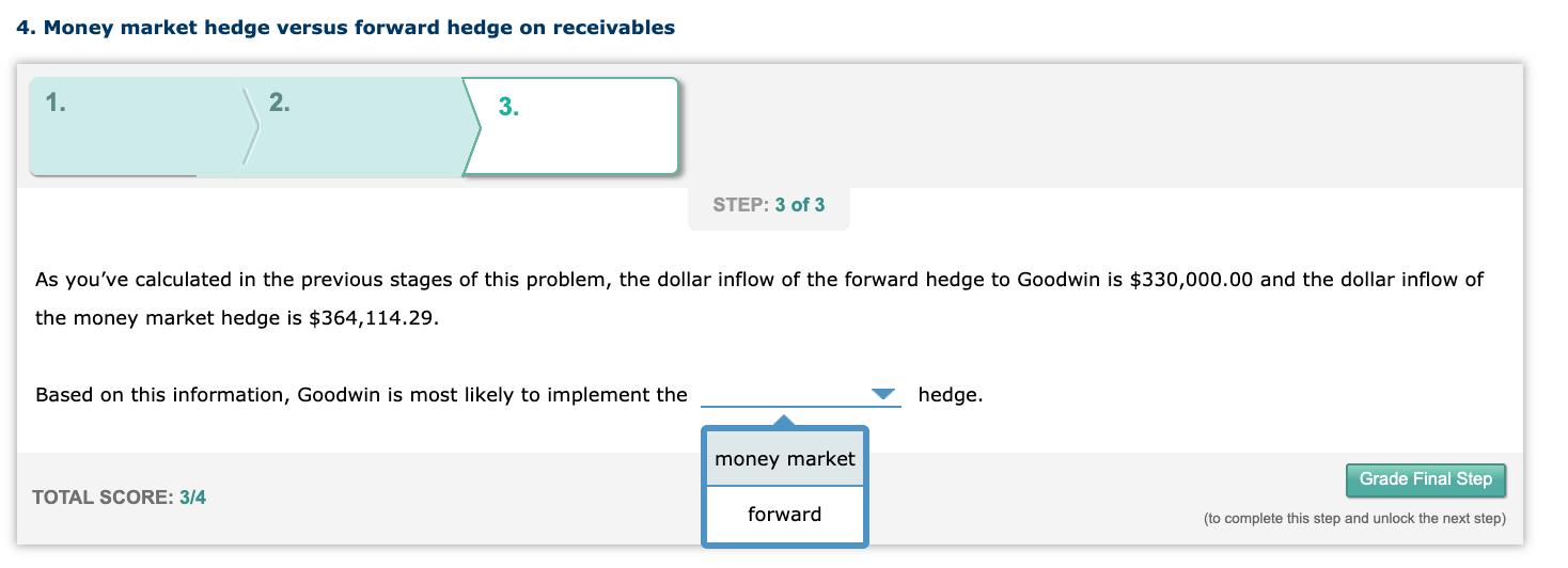 Solved 4. Money market hedge versus forward hedge on | Chegg.com