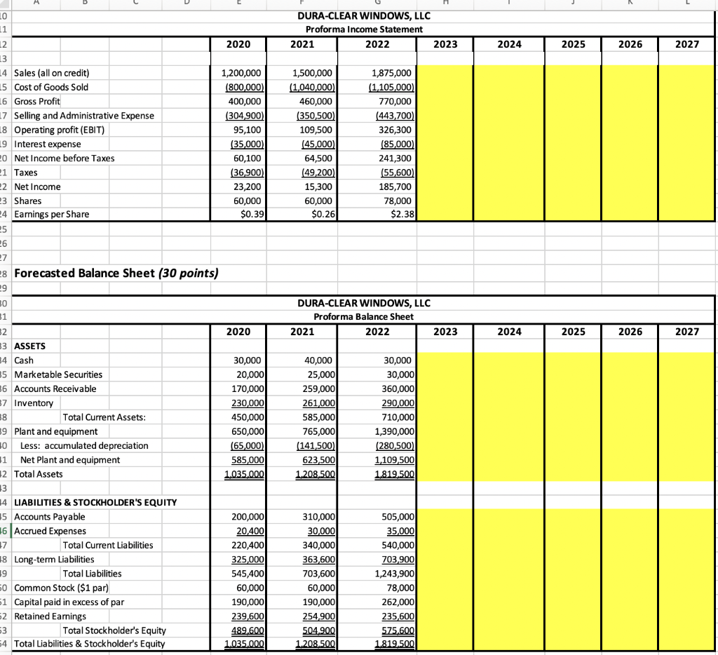 What Are Net Sales? – Formulas, Calculations, And Examples