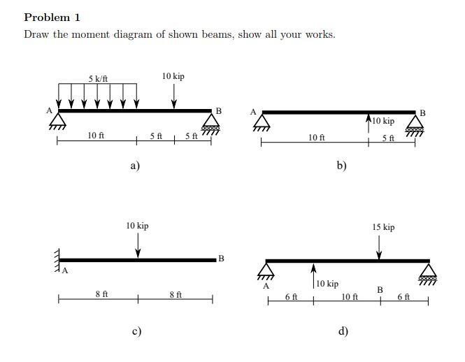 Solved Problem 1 Draw the moment diagram of shown beams, | Chegg.com