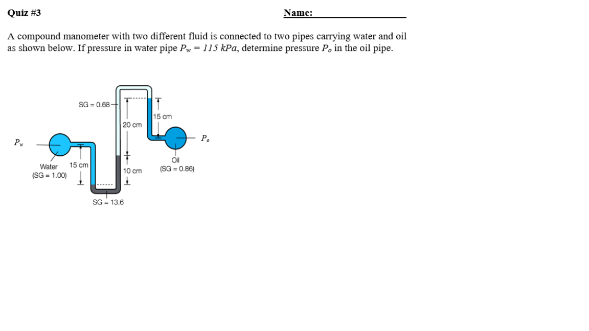Solved Quiz #3 Name: A compound manometer with two different | Chegg.com