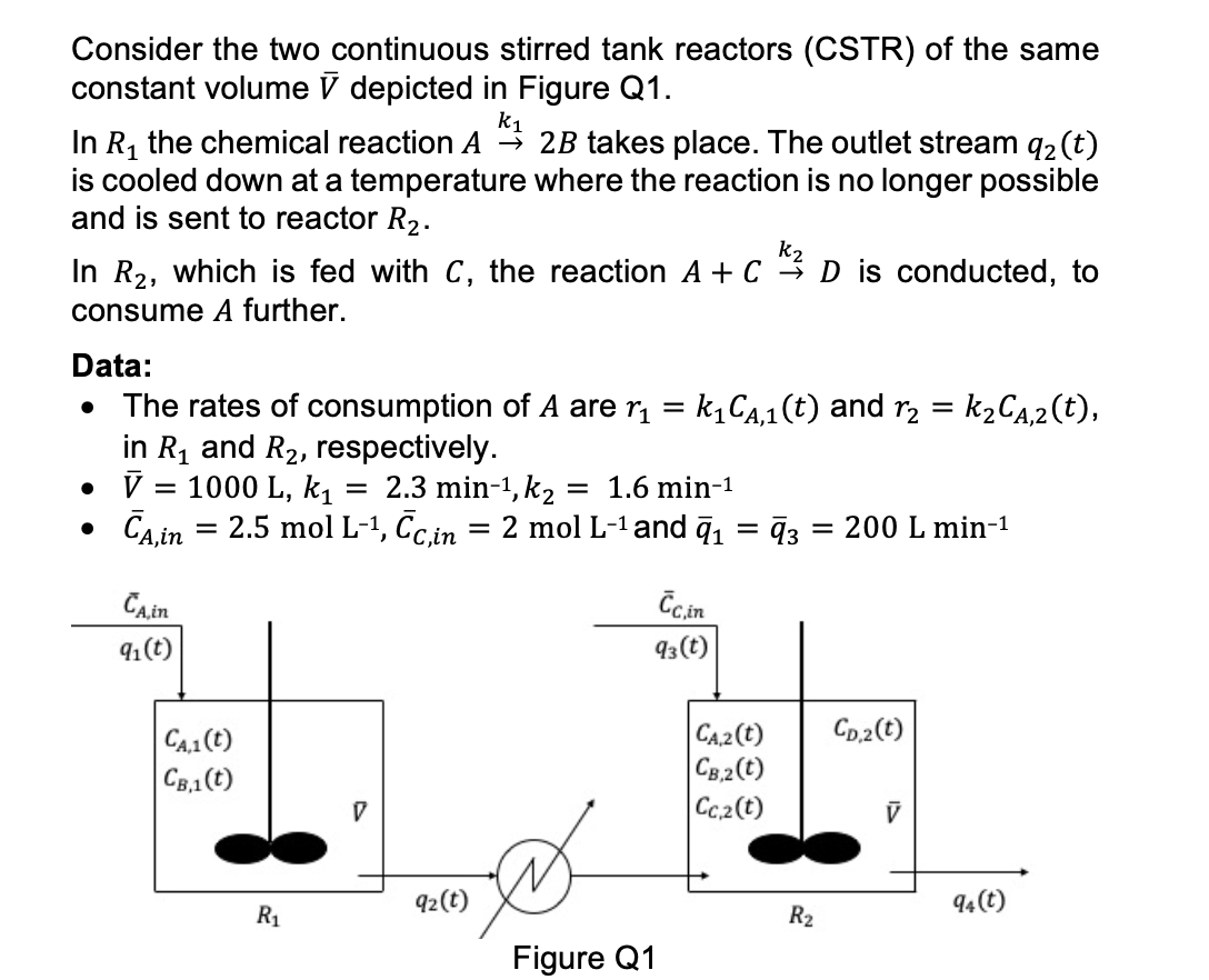 Solved Consider the two continuous stirred tank reactors | Chegg.com