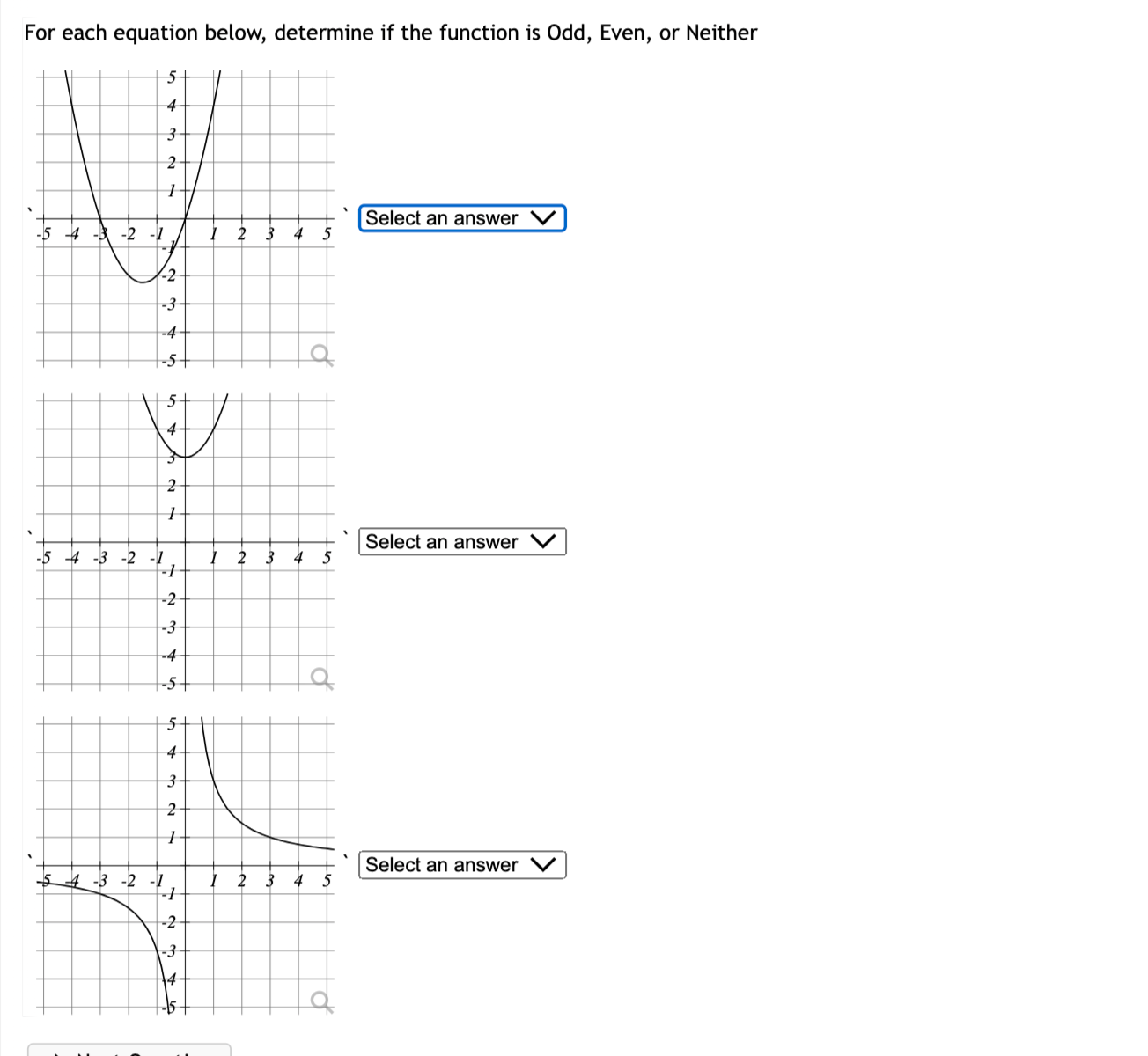 Solved For each equation below, determine if the function is | Chegg.com