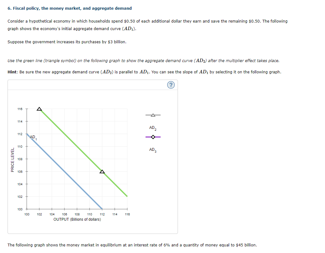 Solved 6. Fiscal policy, the money market, and aggregate | Chegg.com
