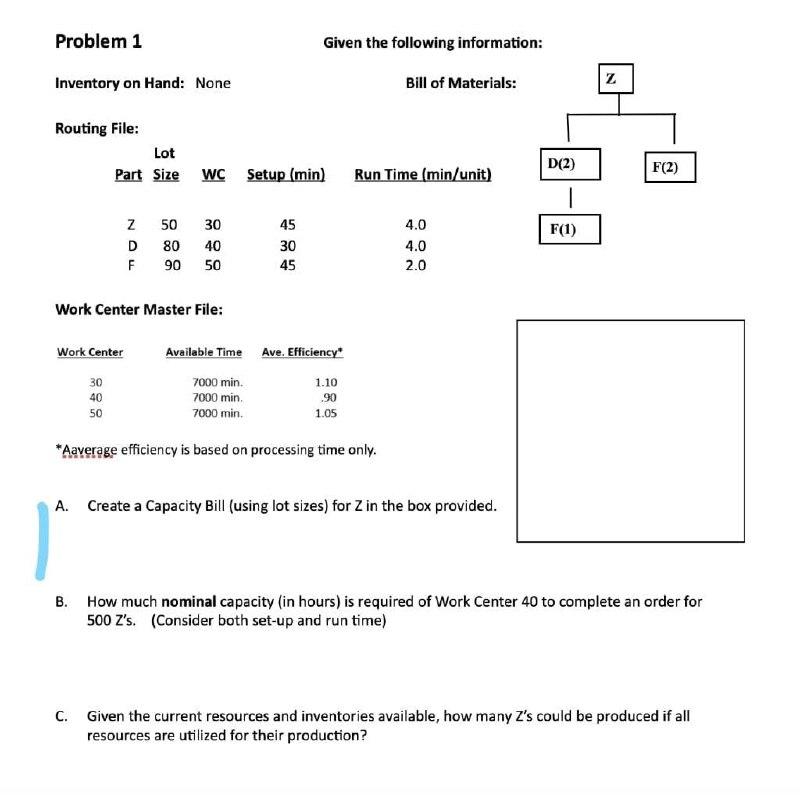 Solved Problem 1 Given The Following Information: Inventory | Chegg.com