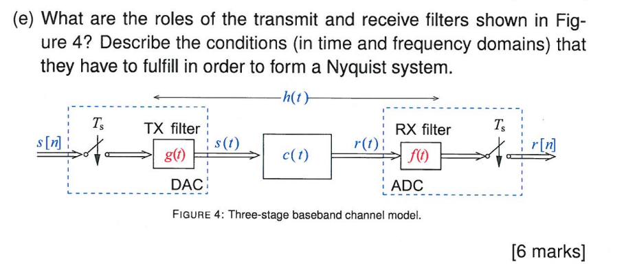 Solved e) What are the roles of the transmit and receive | Chegg.com