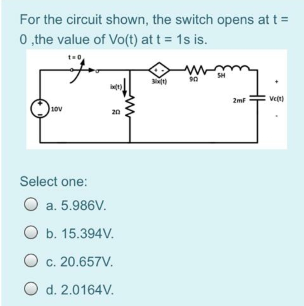 Solved For the circuit shown, the switch opens at t = 0,the | Chegg.com