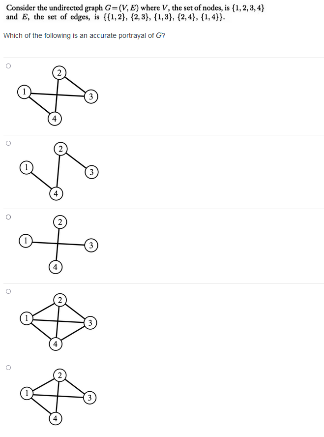 Solved Consider The Undirected Graph \\( G=(V, E) \\) Where | Chegg.com