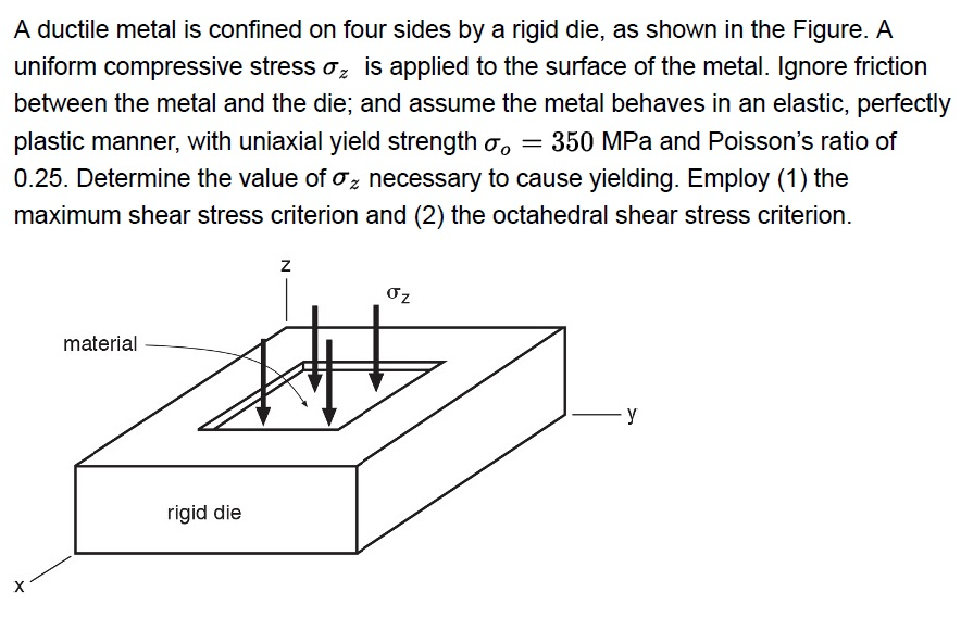 Solved A ductile metal is confined on four sides by a rigid