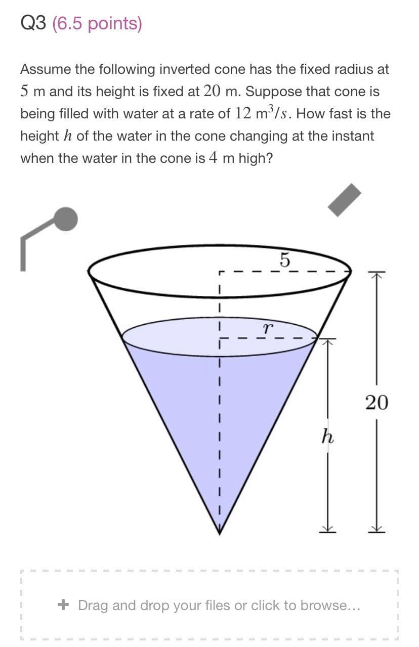 Solved Q3 (6.5 points) Assume the following inverted cone | Chegg.com