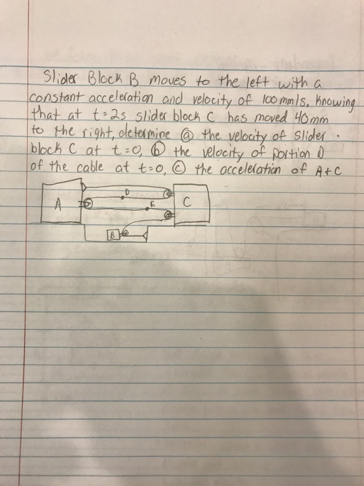Solved Slider block B moves to the left with a constant