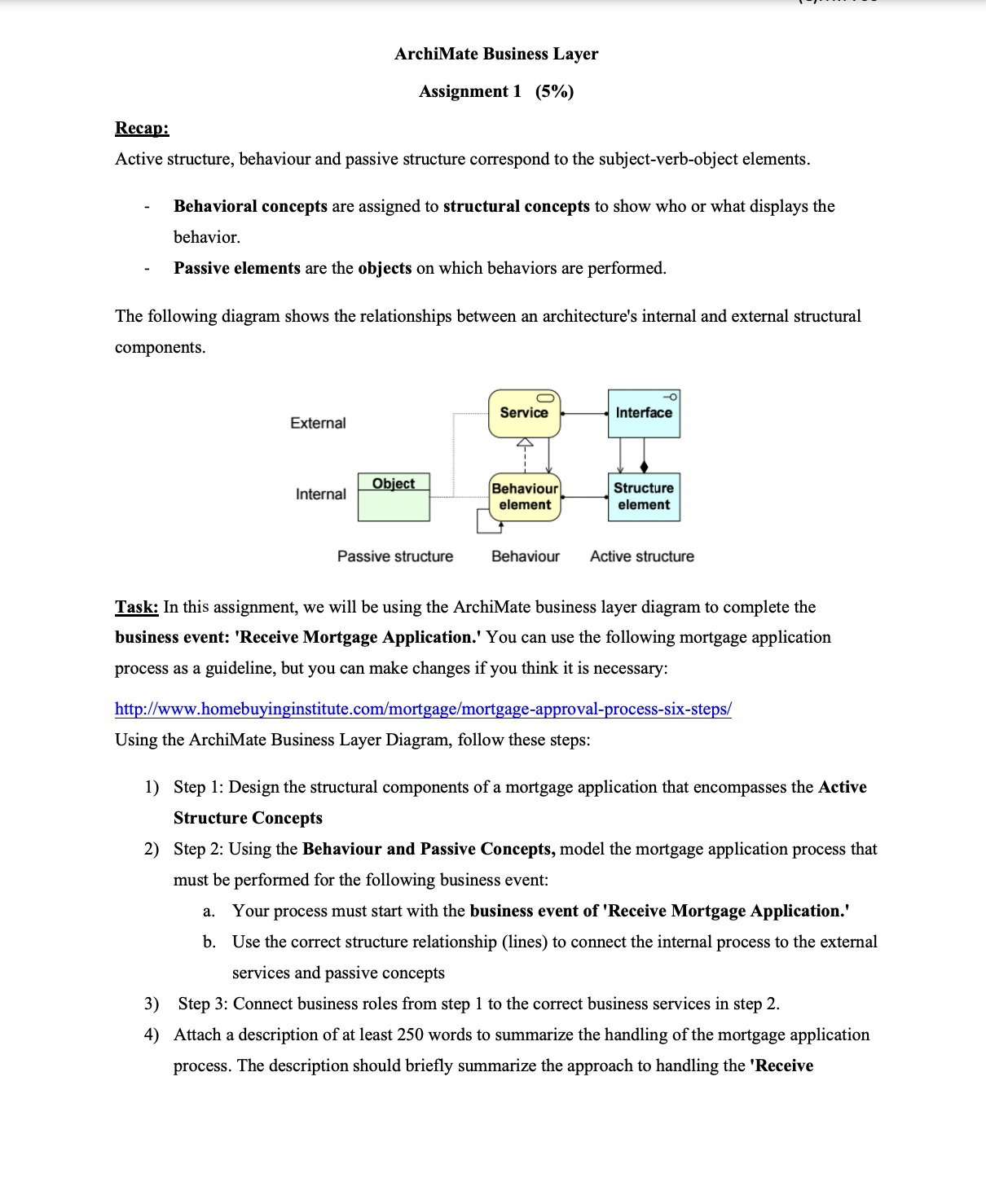 recap-active-structure-behaviour-and-passive-chegg