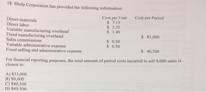 Solved Shelp Corporation Has Provided The Following 