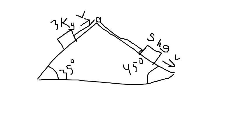 Solved 1. Two objects of masses 3.00 kg and 5.00 kg | Chegg.com