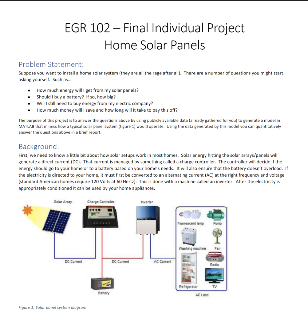 Solved EGR 102 - Final Individual Project Home Solar Panels | Chegg.com