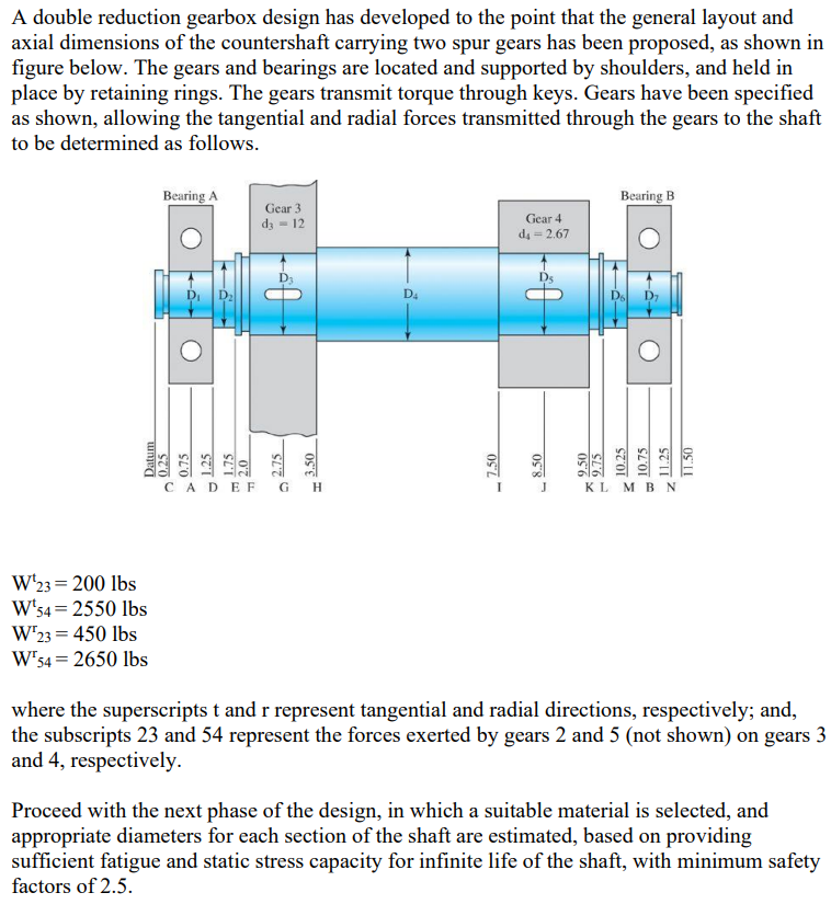 Solved A double reduction gearbox design has developed to