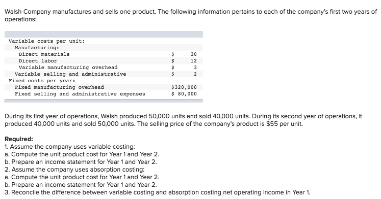 Solved Walsh Company manufactures and sells one product. The | Chegg.com