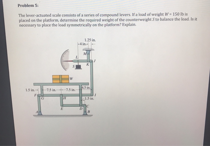 Solved Problem 5: The lever-actuated scale consists of a | Chegg.com