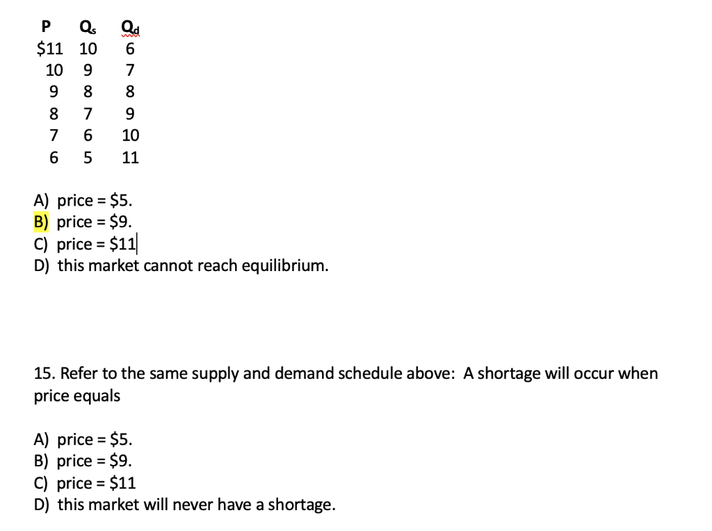 Solved A) price =$5. B) price =$9. C) price =$11 D) this | Chegg.com