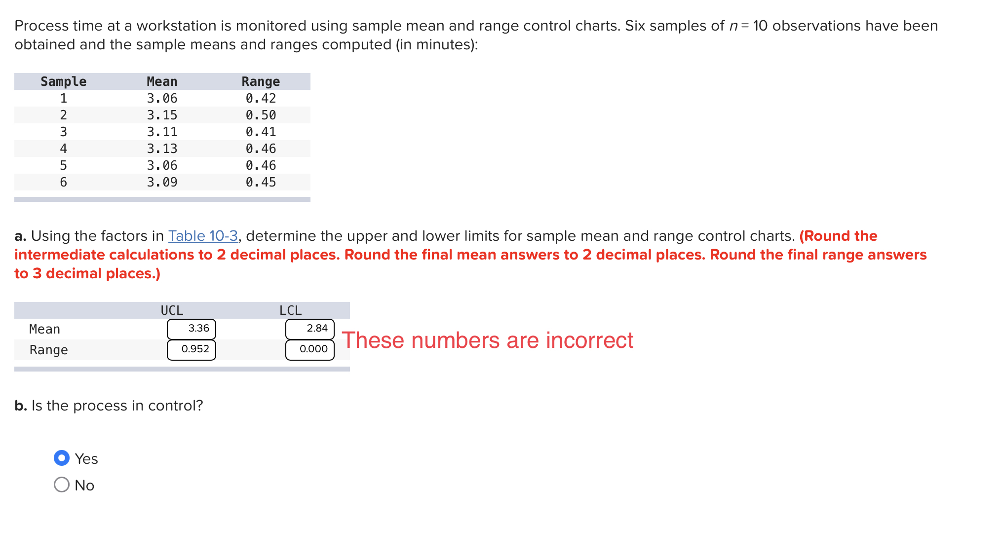 Solved Process time at a workstation is monitored using  Chegg.com