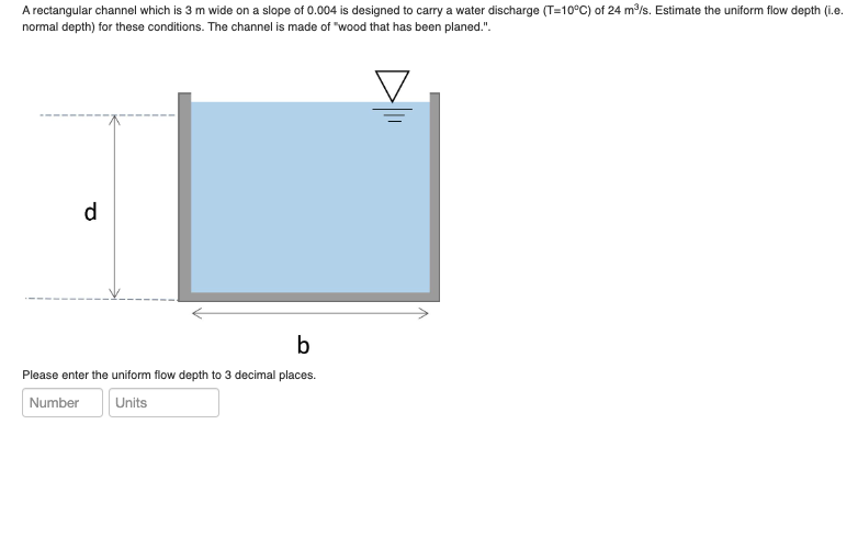 Solved A rectangular channel which is 3 m wide on a slope of | Chegg.com