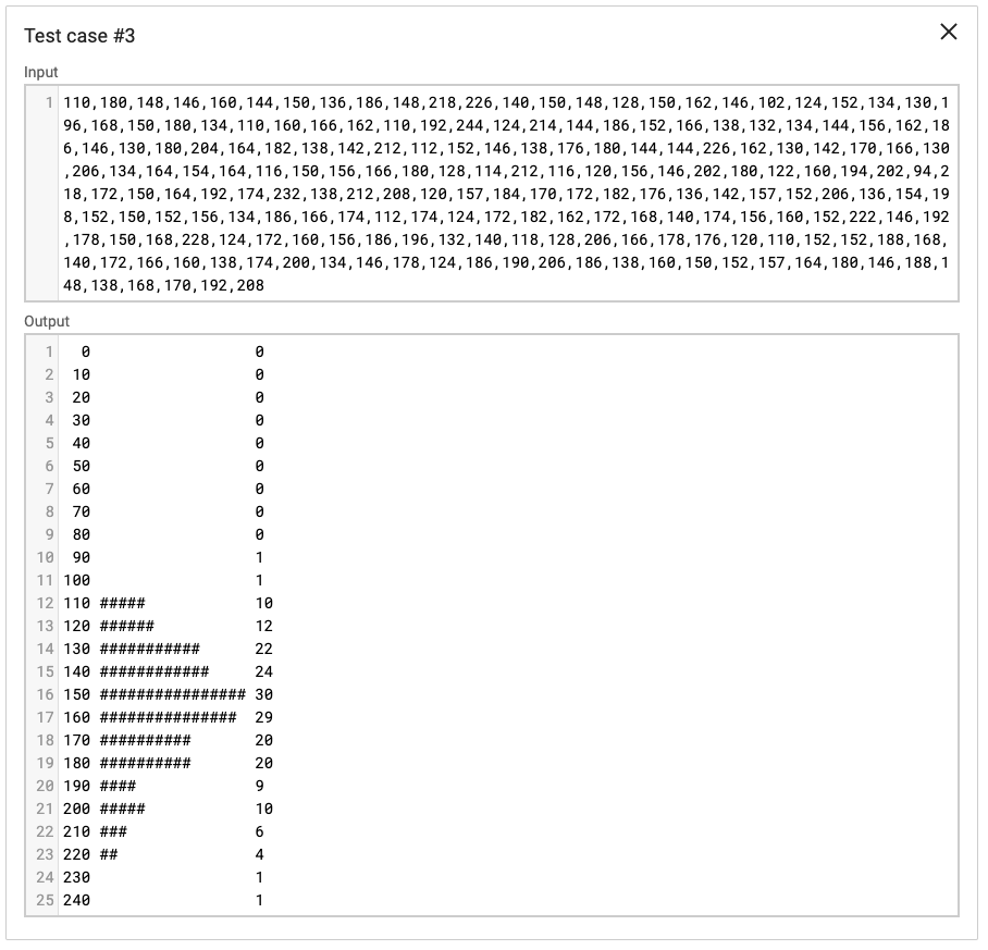 Solved Python problem: Write a program which prints a | Chegg.com