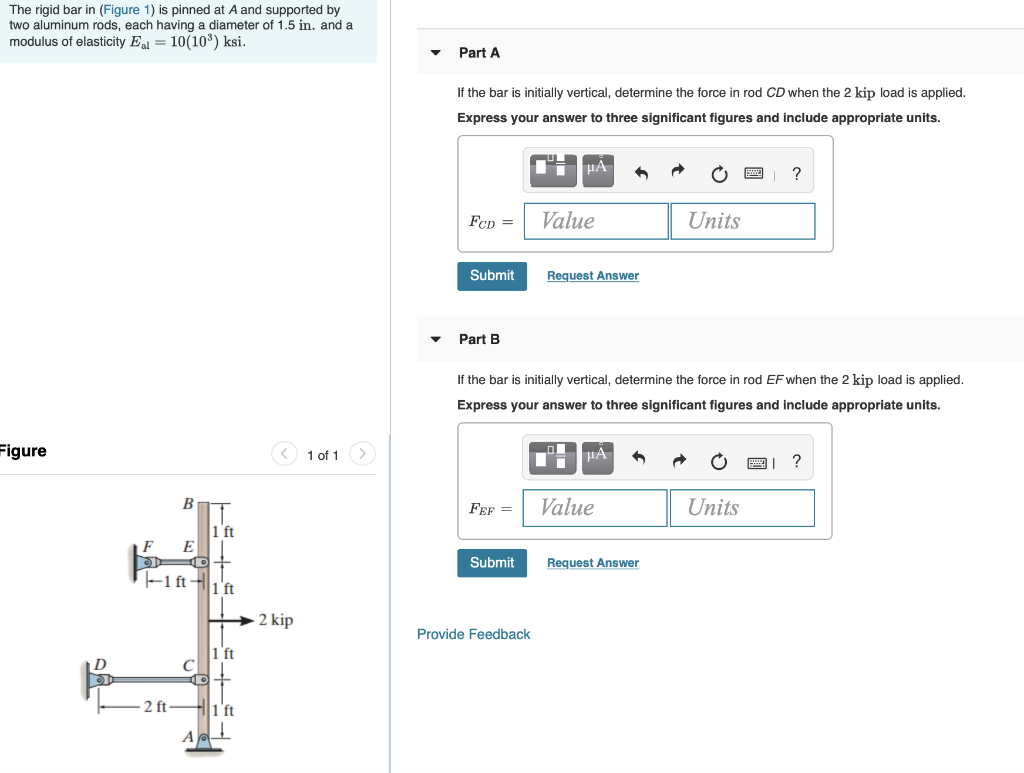 Solved The rigid bar in (Figure 1) is pinned at A and | Chegg.com