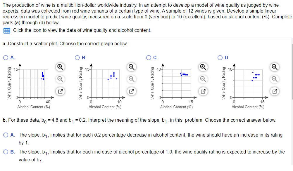 Solved The production of wine is a multibillion-dollar | Chegg.com