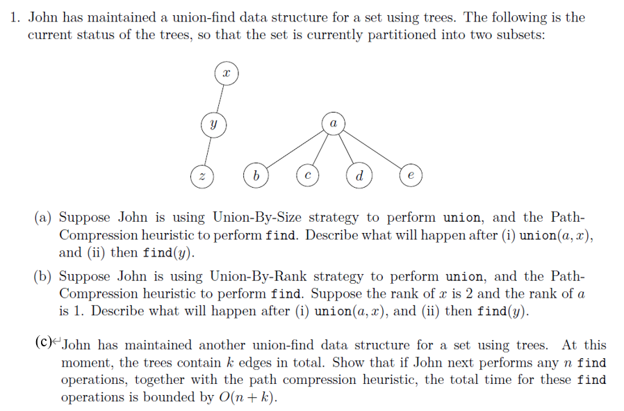 Solved 1. John has maintained a union-find data structure | Chegg.com