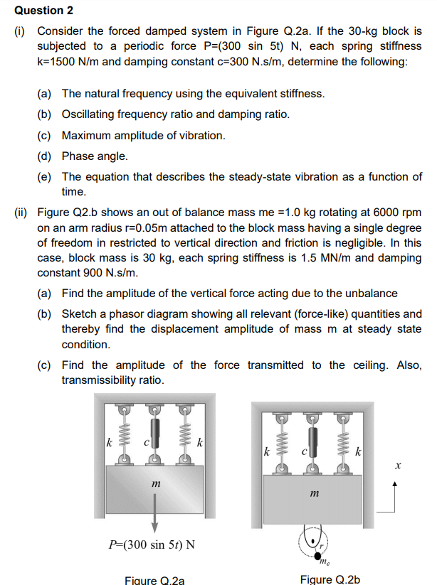 Solved Question 2 (i) Consider the forced damped system in | Chegg.com