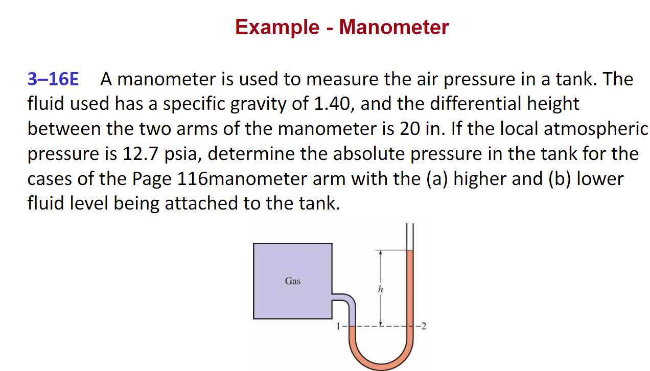 Solved 3-16E A Manometer Is Used To Measure The Air Pressure | Chegg.com