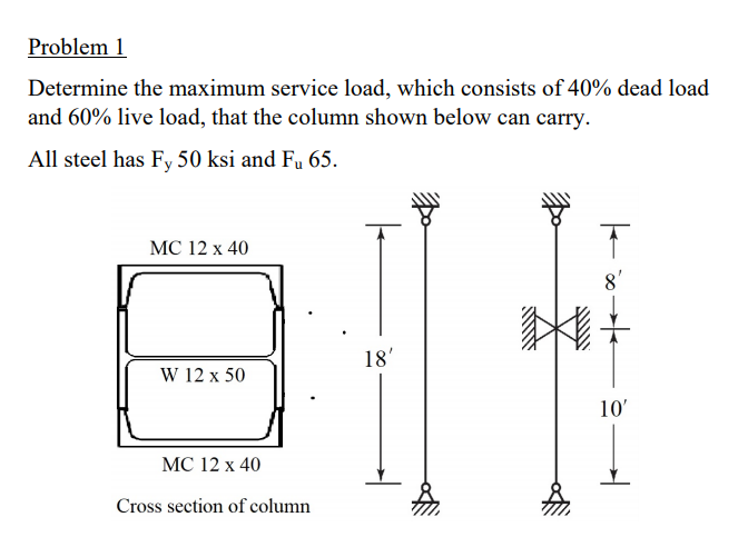 Problem 1 Determine the maximum service load, which | Chegg.com