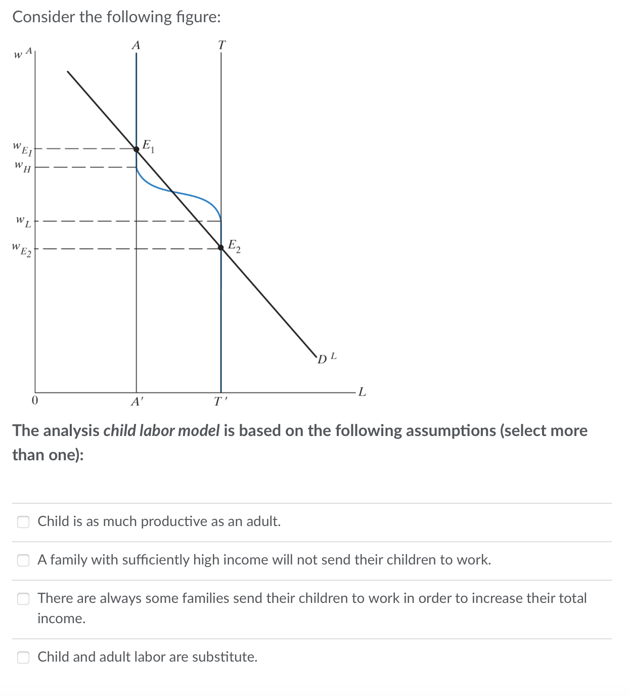 Solved Consider the following figure: The analysis child | Chegg.com