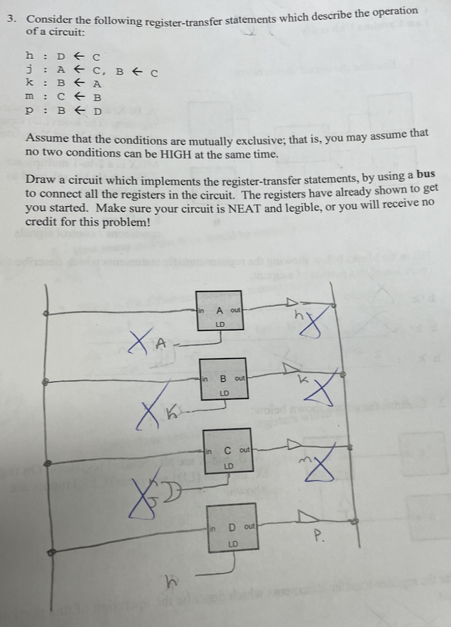Solved 3. Consider the following register-transfer | Chegg.com