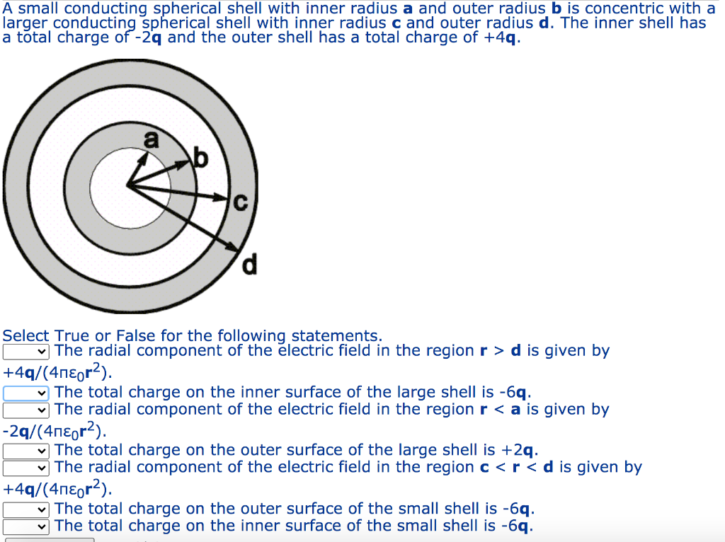 Solved A Small Conducting Spherical Shell With Inner Radius | Chegg.com