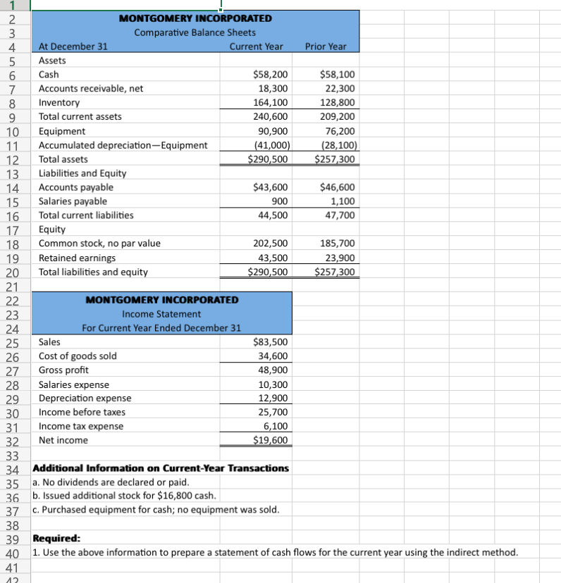 Solved 40 1. Use the above information to prepare a | Chegg.com