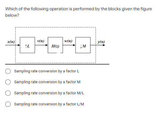 Solved Which of the following operation is performed by the | Chegg.com