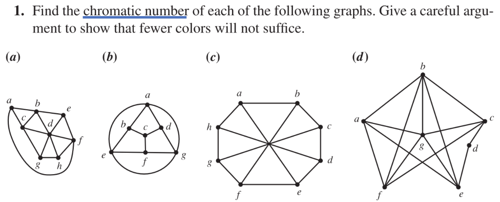 Solved 1. Find The Chromatic Number Of Each Of The Following | Chegg.com