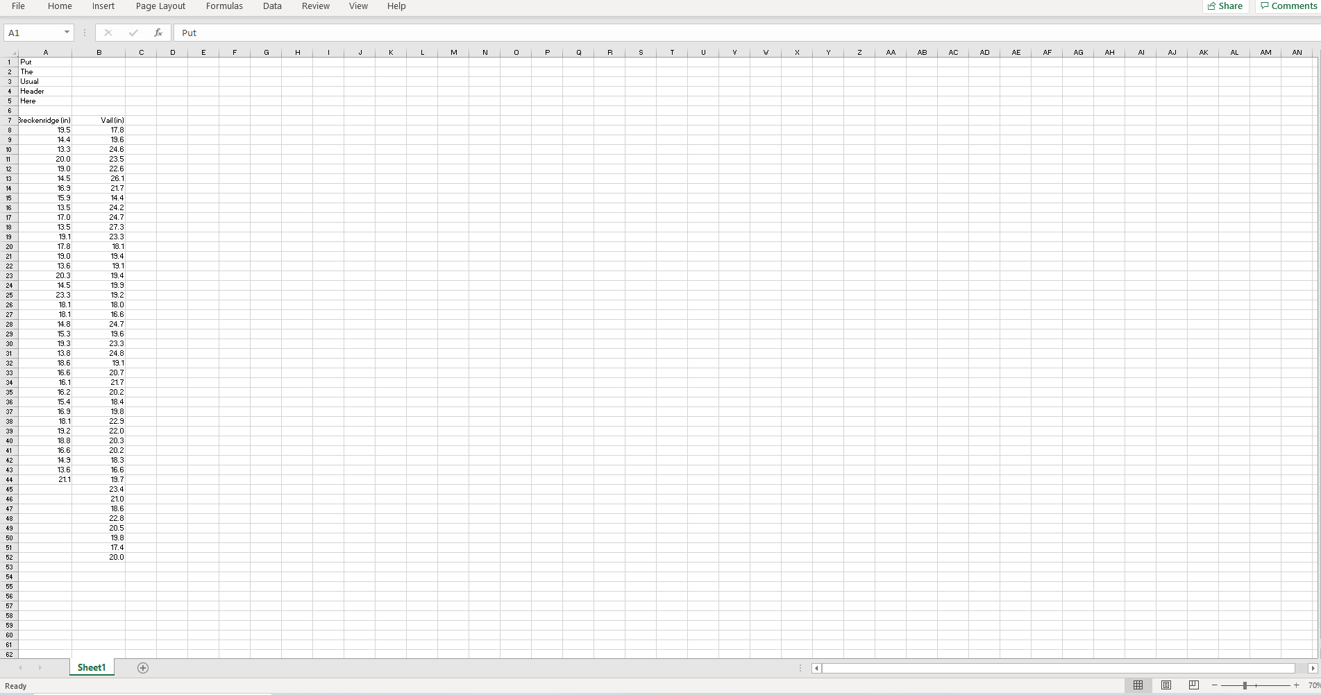 Stat 200 - Excel Homework 4 (chapter 8) Goal - To Use 