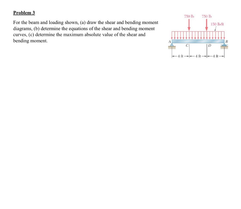 Solved For the beam and loading shown, (a) draw the shear | Chegg.com