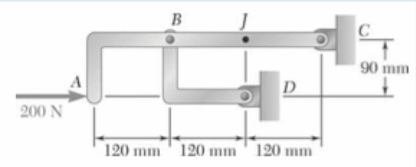 Solved For the frame and load shown, determine the force | Chegg.com