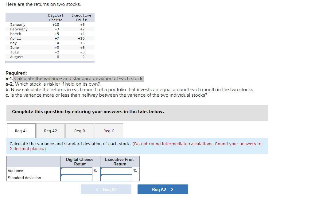 Solved Here Are The Returns On Two Stocks. January February | Chegg.com