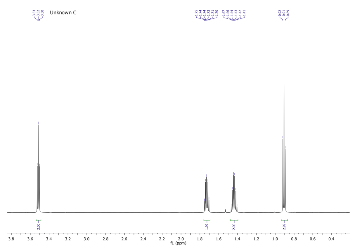 Solved Worksheet 1 'H NMR Spectroscopy Reading Vollhardt