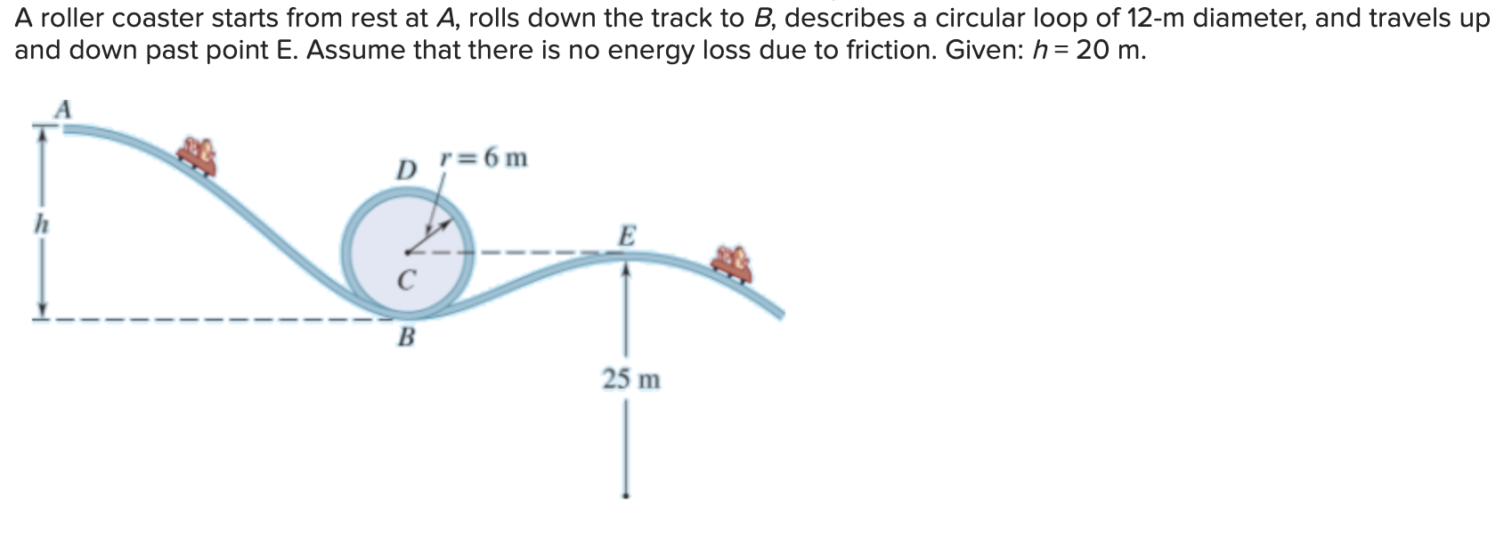 Solved A Roller Coaster Starts From Rest At A, Rolls Down | Chegg.com