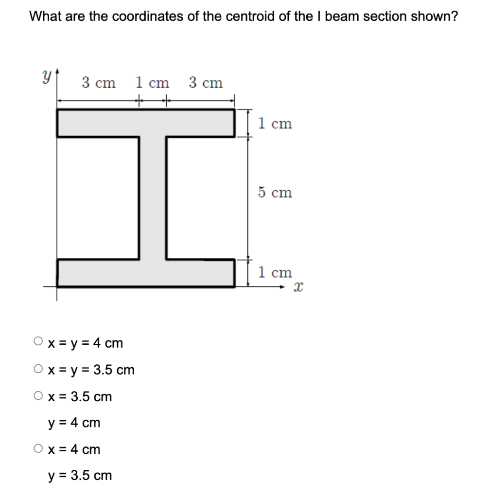 Solved What are the coordinates of the centroid of the I Chegg