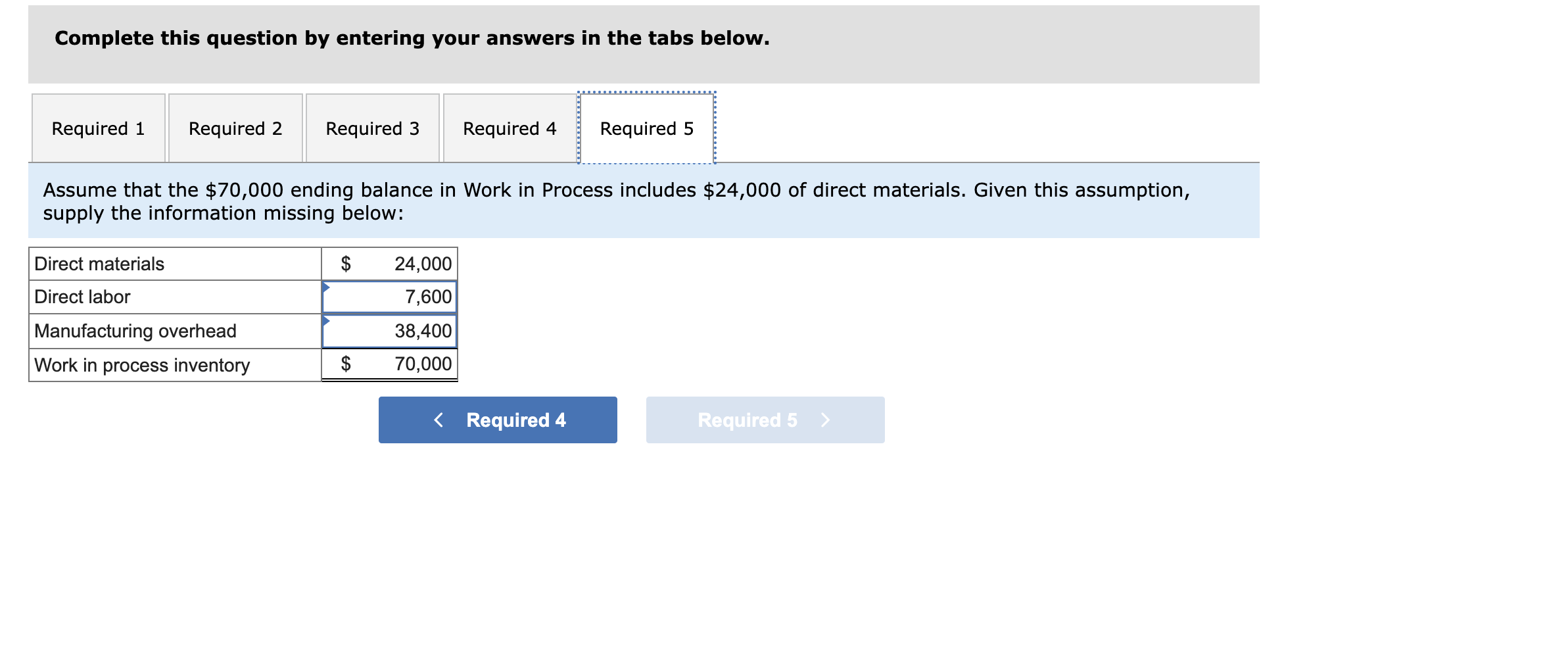 Solved Problem 3 14 Static Schedule Of Cost Of Goods 1398