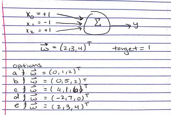 Solved using the delta rule with a learning rate of 0.5, | Chegg.com