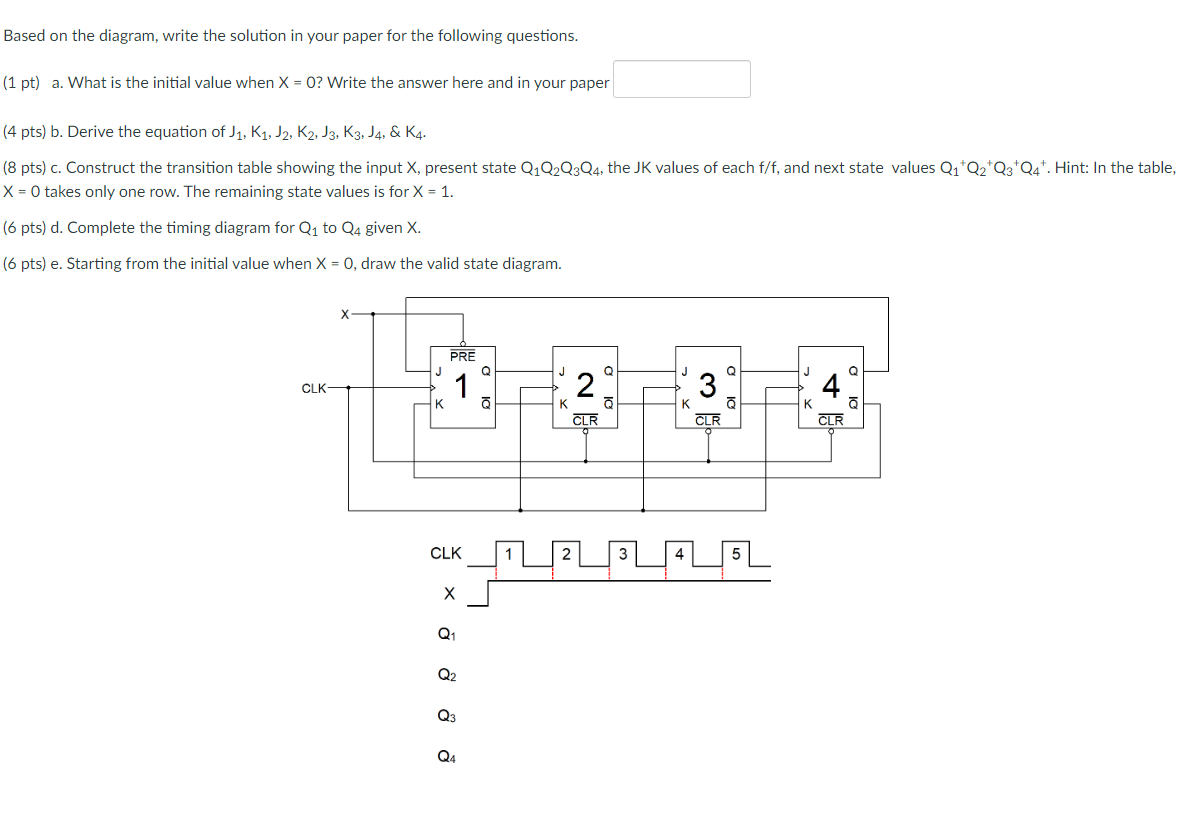 Solved Based on the diagram, write the solution in your | Chegg.com