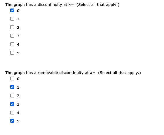 solved-y-0-2-4-1-3-5-x-the-graph-has-a-discontinuity-chegg