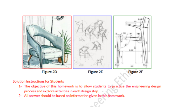 Solved Notes on some steps of engineering design process 1- | Chegg.com